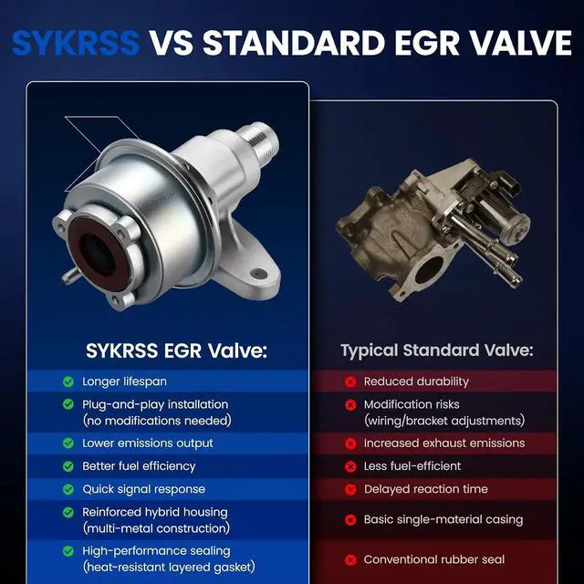 Alt view image 5 of 6 - SKYRSS 911-432 EGR Valve for Ford F150 F250 5.0L 5.8L V8 82-96 | Fits Bronco & Econoline 4.9L-7.5L, Fits F-150/250 5.0L-5.8, Replaces E8PE-9H473-BA & EGR254