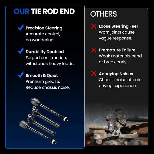 Alt view image 7 of 7 - 6-PC Tie Rod Ends Kits Compatible with Toyota Highlander 2004-2007,2xInner EV80945,2xOuter ES80944,2xdust cover