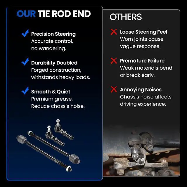 Alt view image 7 of 7 - 4-PC Tie Rod Ends Kits Compatible with Dodge Ram1500 2002-2005,2xInner tie rod EV407,2xOuter tie rod ES3538