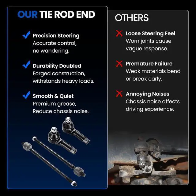 Alt view image 7 of 7 - 6-PC Tie Rod Ends Kits Compatible with Nissan Altima 2002-2006,2xInner EV427,2xOuter ES3438 ES3407,2xdust cover