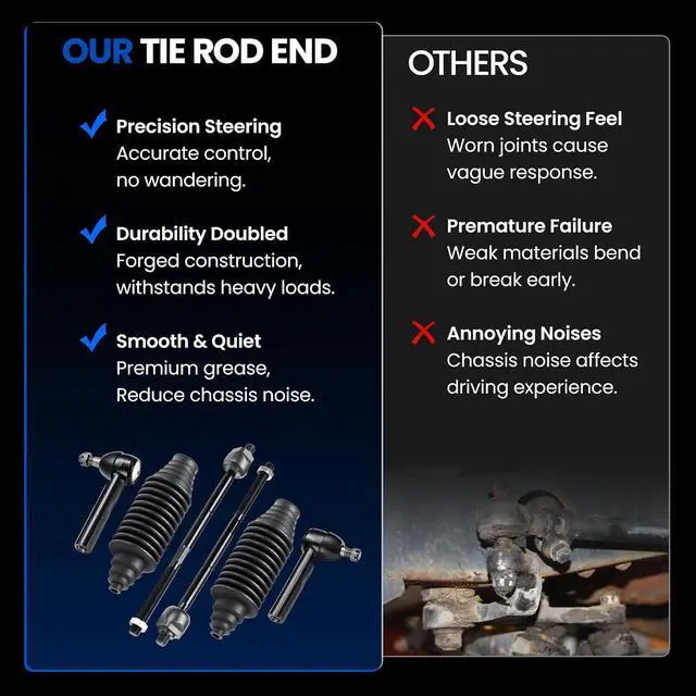 Alt view image 6 of 7 - 6-PC Tie Rod Ends Kits Compatible with Dodge Neon 2000-2005,2xInner tie rod EV404,2xOuter tie rod ES3173,2xdust cover