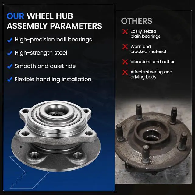 Alt view image 6 of 7 - 513194 Front Wheel Bearing and Hub Assembly Compatible with Volvo S60 2.0L 2.3L 2.4L 2.5L, S80 2.5L 2.8L 2.9L, V70 2.3L 2.4L 2.5L, XC70 2.5L, 1 PCS