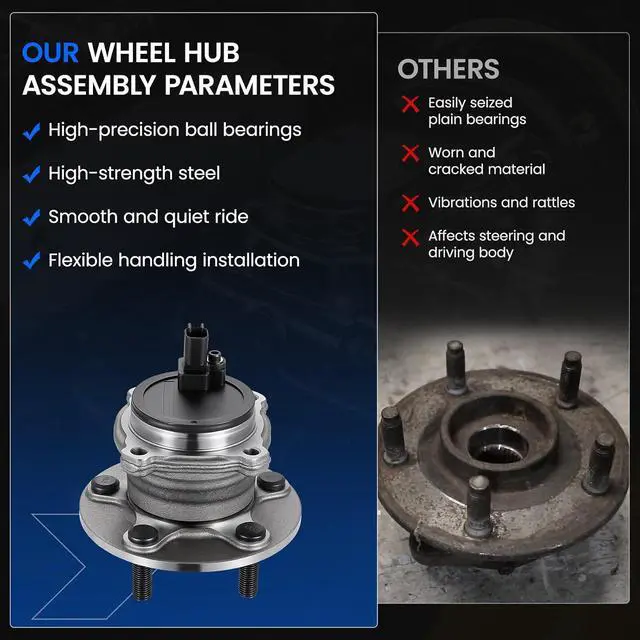 Alt view image 6 of 7 - 512411 Rear Wheel Bearing and Hub Assembly 1PCS | Compatible with Volvo C30 C70 2007-2013, for S40 V50 2005-2011