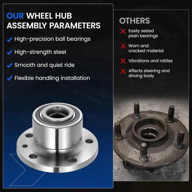 Alt view image 6 of 7 - 513328 Front Wheel Bearing and Hub Assembly Compatible with Volvo S60 1.6L 2.0L 3.0L, S80 2.0L 3.0L 3.2L 4.4L, V60 2.0L 2.5L 3.0L, XC60 XC70 2.0L 2.5L 3.0L 3.2L, 2 PCS