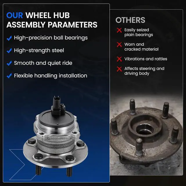 Alt view image 6 of 7 - 512411 Rear Wheel Bearing and Hub Assembly Compatible with Volvo C30 C70 2007-2013, for S40 V50 2005-2011, 2PCS
