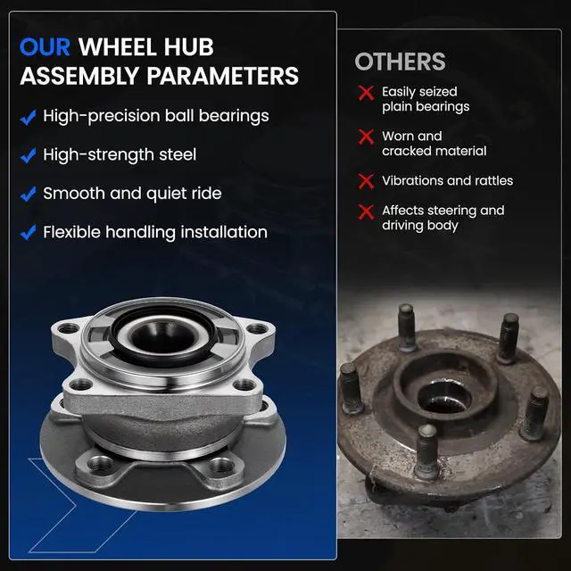 Alt view image 6 of 7 - 512253 Rear Wheel Bearing and Hub Assembly Compatible with Volvo S60 2.3L 2.4L, S80 2.5L 2.9L, V70 2.3L 2.4L 2.5L, Fits for AWD, 1 PCS