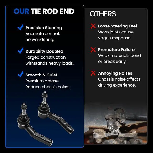 Alt view image 6 of 7 - 2-PC Outer tie rod ES801166 ES801169 Compatible with Cadillac XTS 2013-2019