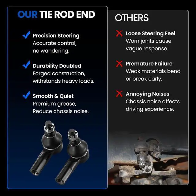 Alt view image 6 of 7 - 2-PC Outer tie rod ES80995 Compatible with Honda Element 2003-2011,Compatible with ACURA RSX 2002-2006