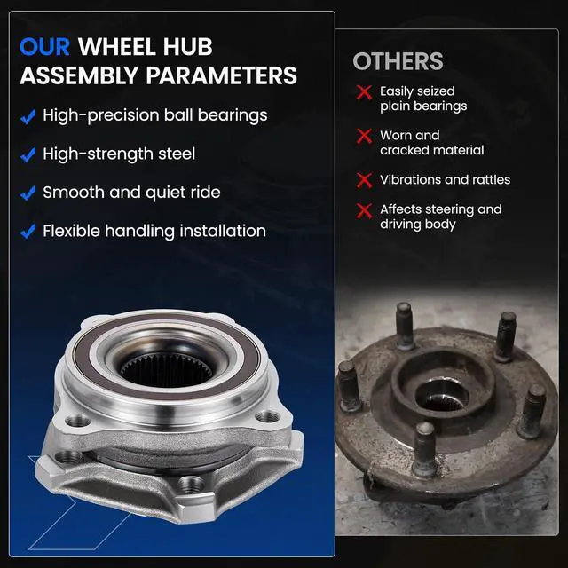 Alt view image 6 of 7 - 04-P488 Front Wheel Bearing and Hub Assembly for Audi A4 Q7 17-19 | Compatible with Audi A4 Q7 2.0L, for Q5 S4 S5 SQ5 A4 allroad 2018-2019, 1PCS