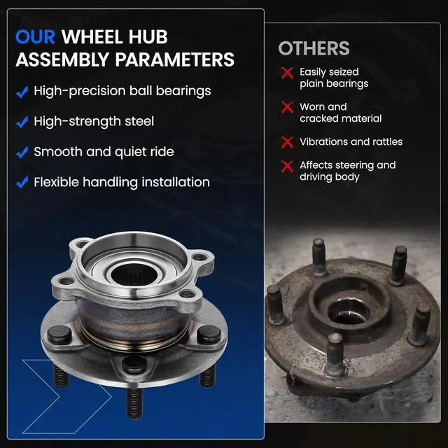 Alt view image 6 of 7 - 512551 Rear Wheel Bearing and Hub Assembly Compatible with Mazda CX-5 2014-2023 2.5L L4, 2013-2018 2.0L L4, 1 PCS
