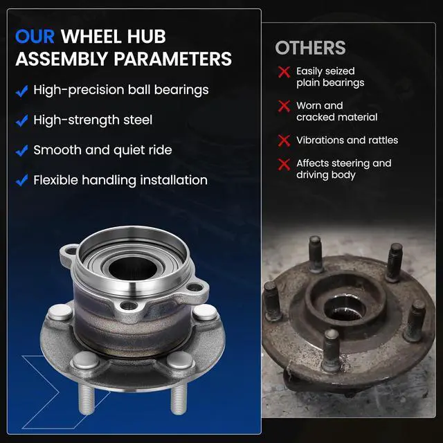 Alt view image 6 of 7 - 512679 Rear Wheel Bearing and Hub Assembly Compatible with Mazda CX-9 2016-2023 2.5L L4 Gas, Fits for AWD, 1 PCS