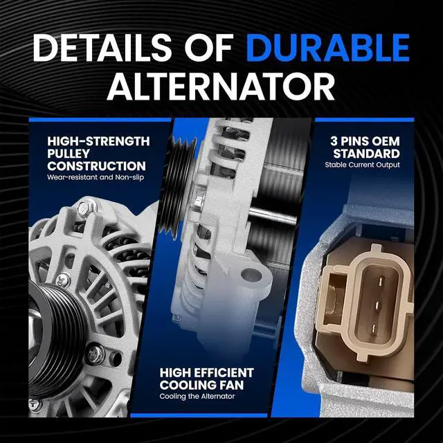 Alt view image 4 of 7 - 11272 Alternator for Ford Escape 20092012 2.5L L4, 150A, 6Groove | For Focus 20082011, Fusion 2010, Transit Connect 20102013, Mazda Tribute, Mercury Mariner Milan,12V, Clockwise Rotation