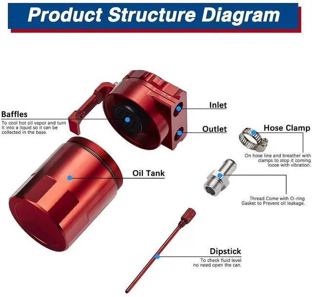Alt view image 2 of 5 - Oil Catch Can Baffled 300ml, Universal Aluminum Air Oil Separator Tank with 3/8" ID 5FT NBR Hose Kit- Red