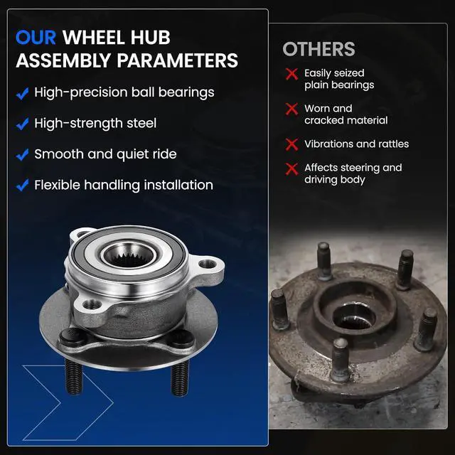 Alt view image 6 of 7 - 512654 Rear Wheel Bearing and Hub Assembly Compatible with Mazda MX-5 Miata 2016-2023 2.0L L4, Gas, 2 PCS