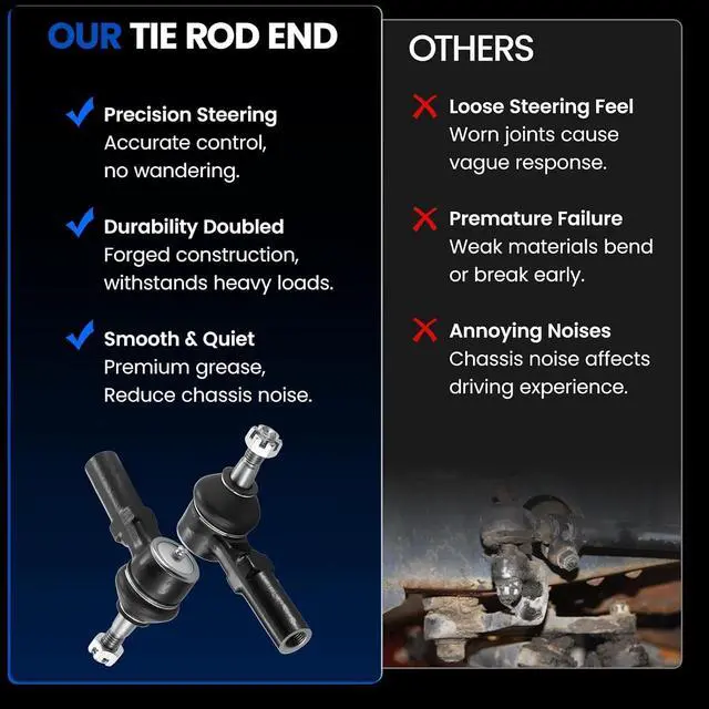 Alt view image 5 of 7 - 2-PC Outer tie rod-ES3452 Compatible with Cadillac Seville 1997-2004,Compatible with Buick LeSabre 2000-2005