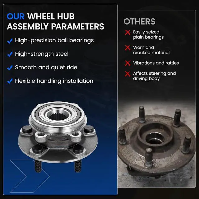 Alt view image 6 of 7 - 513347 Front Wheel Bearing and Hub Assembly Compatible with Mazda 6 2014-2019 2.5L L4, Compatible with Mazda CX-5 2014-2020 2.0L 2.5L, 2 PCS