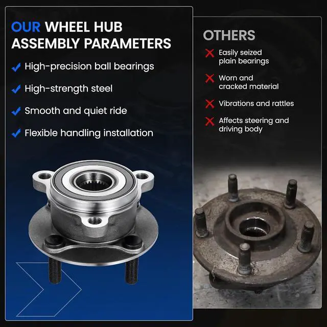Alt view image 6 of 7 - 512654 Rear Wheel Bearing and Hub Assembly Compatible with Mazda MX-5 Miata 2016-2023 2.0L L4, Gas, 1 PCS