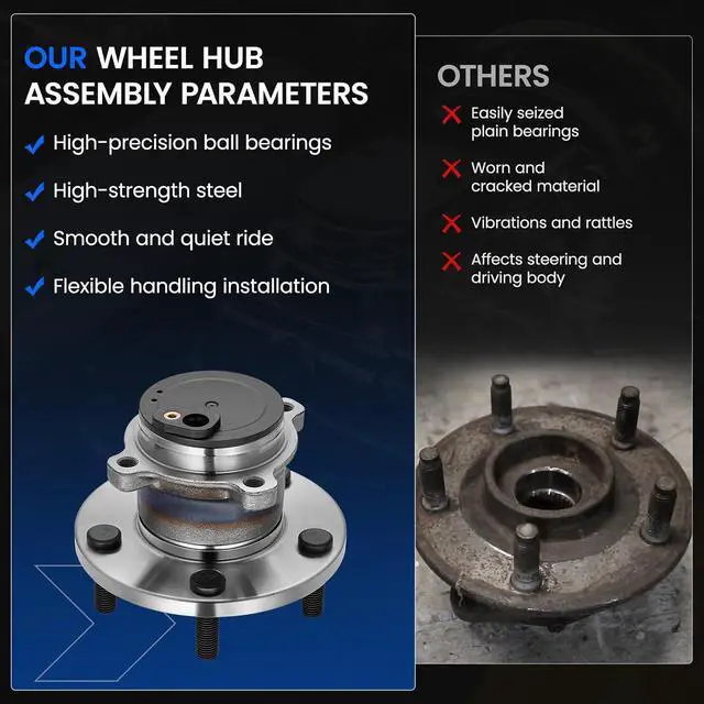 Alt view image 6 of 7 - 512347 Rear Wheel Bearing and Hub Assembly Compatible with Mazda 3 2004-2013 2.0L 2.3L, Compatible with Mazda 5 2006-2010 2.3L, 2012-2017 2.5L, Gas, 2 PCS