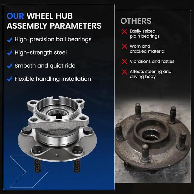 Alt view image 6 of 7 - 512660 Rear Wheel Bearing and Hub Assembly Compatible with Mazda CX-3 2016-2021 2.0L L4 Gas, AWD ONLY, 2 PCS