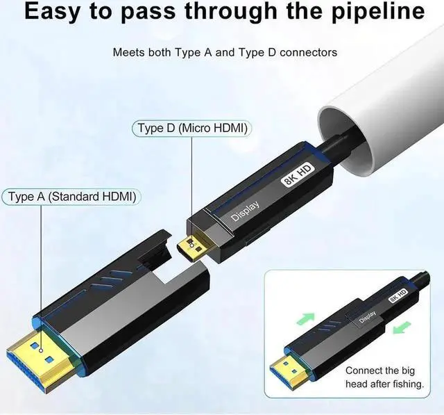 Alt view image 7 of 7 - 4K 120Hz Detachable Fiber Optic HDMI Cable 16 FT, HDMI 2.1, Support 48Gbps High Speed 8K@60Hz Dynamic HDR/eARC/HDCP 2.2&2.3/Dolby Atmos Compatible with RTX 3090, Xbox Series X, PS5 etc - In Wall