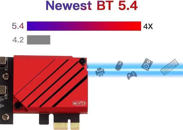 Alt view image 4 of 7 - WiFi Card PCIE WiFi 7 BE200 Tri-Band 802.11be 8774Mbps PCIe Wireless Adapter, WiFi 7 Network Adapter WiFi Card with BT5.4 Support Windows 11/10 Not for AMD Motherboards