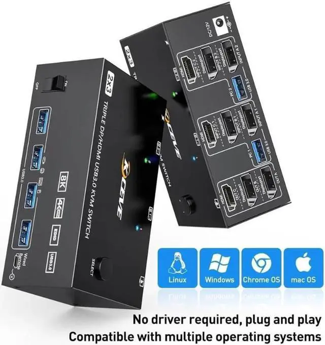 Alt view image 6 of 6 - Triple Monitors KVM Switch 2 Displayport + HDMI USB 3.0 KVM Switch 8K@60Hz,4K@144Hz 3 Monitors 2 Computers KVM with 4 USB 3.0 Ports Included KVM Cables,HDMI 8K@60Hz/4K@60Hz,DP 8K@30Hz/4K@144Hz