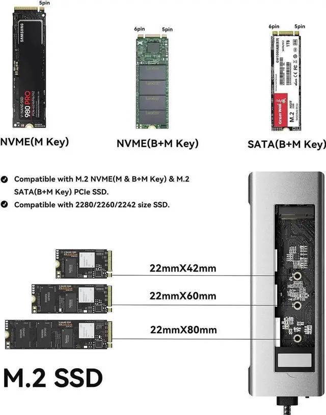 Alt view image 3 of 7 - 8 in 1 USB C Docking Station with M.2 NVMe/SATA SSD Enclosure, 4K HDMI, 10Gbps USB C, 100W PD-A, 10Gbps USB 3.2, USB-A, SD/TF Card Reader for Laptop, MacBook Pro/Air/Mac/Universal Hub
