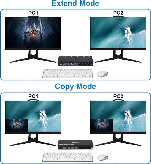 Alt view image 7 of 7 - DisplayPort KVM Switch 4 PC 2 Monitors 8K@30Hz 4K@144Hz, Dual Monitor DP1.4 Displayport KVM Switch DP Monitor Switch with 4 USB 3.0 Ports for 4 PC/Laptops, with DP+USB Cable and Desktop Controller