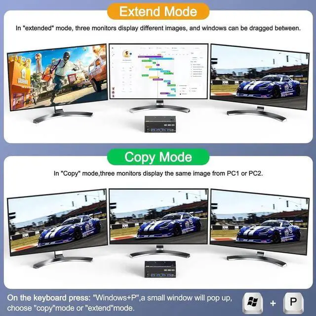 Alt view image 7 of 7 - 1 Displayport + 2 HDMI Triple Monitor KVM Switch 2 Computers 3 Monitors, 8K@60Hz 4K@144Hz HDMI+DP USB 3.0 Switch Extended Display 3 Monitors 2 Computers KVM with USB 3.0 Cables Wired Controller