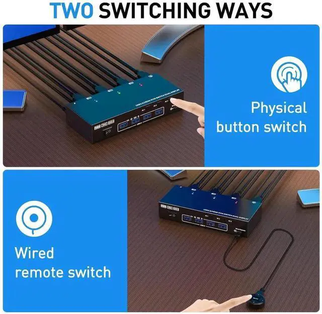 Alt view image 2 of 7 - HDMI KVM Switch 2 Monitors 3 Computers, 4K@60Hz/2K@120Hz Dual Monitor HDMI KVM Switches 3 in 2 Out for 3 PCs share 2 Monitors and 4 USB 3.0 Devices, Wired Remote & Power Adapter Included