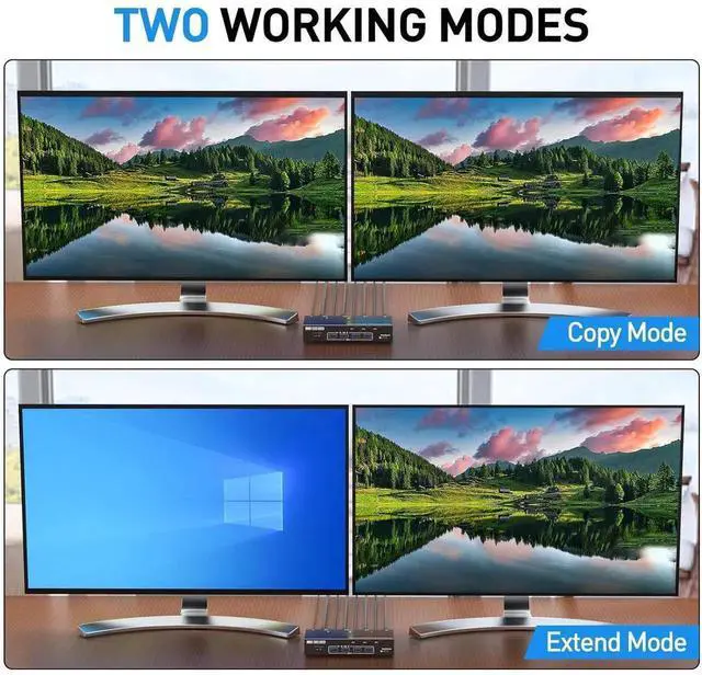 Alt view image 5 of 7 - HDMI KVM Switch 2 Monitors 3 Computers, 4K@60Hz/2K@120Hz Dual Monitor HDMI KVM Switches 3 in 2 Out for 3 PCs share 2 Monitors and 4 USB 3.0 Devices, Wired Remote & Power Adapter Included