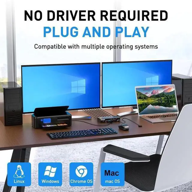 Alt view image 3 of 7 - HDMI KVM Switch 2 Monitors 3 Computers, 4K@60Hz/2K@120Hz Dual Monitor HDMI KVM Switches 3 in 2 Out for 3 PCs share 2 Monitors and 4 USB 3.0 Devices, Wired Remote & Power Adapter Included