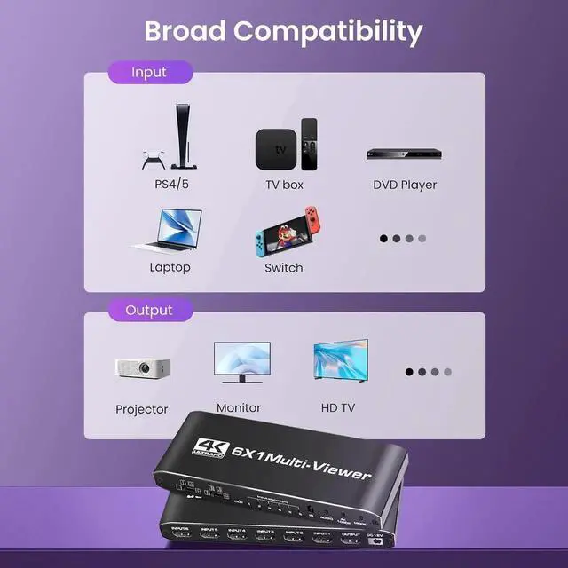 Alt view image 3 of 7 - 4K HDMI Multi-Viewer Switch 6 in 1 Out, HDMI Multi-Switcher for Seamless Switch 6x1/ 5x1/ 4x1/ 3x1/ 2x1, HDMI Multiviewer Support Dual Screen, 8 Viewing Modes, 4k x 2k, 1080P
