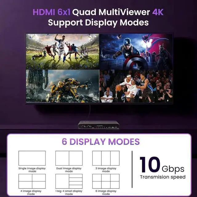 Alt view image 5 of 7 - 4K HDMI Multi-Viewer Switch 6 in 1 Out, HDMI Multi-Switcher for Seamless Switch 6x1/ 5x1/ 4x1/ 3x1/ 2x1, HDMI Multiviewer Support Dual Screen, 8 Viewing Modes, 4k x 2k, 1080P