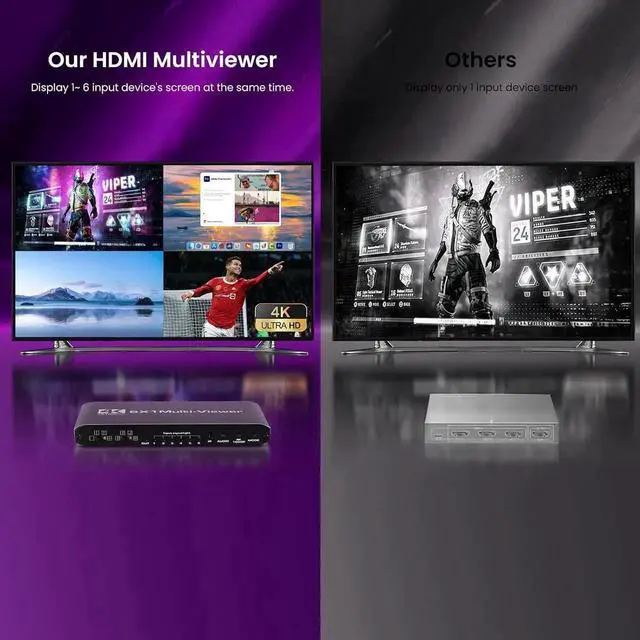 Alt view image 4 of 7 - 4K HDMI Multi-Viewer Switch 6 in 1 Out, HDMI Multi-Switcher for Seamless Switch 6x1/ 5x1/ 4x1/ 3x1/ 2x1, HDMI Multiviewer Support Dual Screen, 8 Viewing Modes, 4k x 2k, 1080P