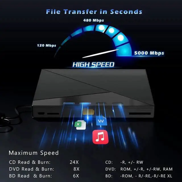 Alt view image 3 of 7 - 7 in 1 External Blu Ray Drive, 4K Blu Ray Burner with USB 3.0 Type-C Portable Blu Ray Drive, CD DVD Burner 3D BD Player with SD/TF Ports, 4K Optical Drive Compatible with Windows, Linux, MacOS