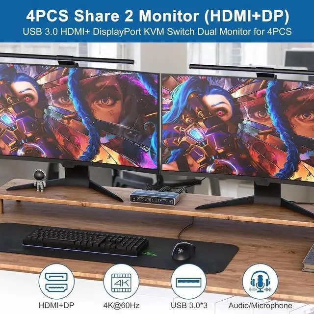 Alt view image 4 of 7 - KVM Switch 4 Computers 2 Monitors Displayport and HDMI 4K@60Hz, USB 3.0 4 Port Dual Monitors KVM Switch with Audio Microphone Output and 3 USB 3.0 Ports, 4 in 2 Out Monitor Switch for 4 PCs