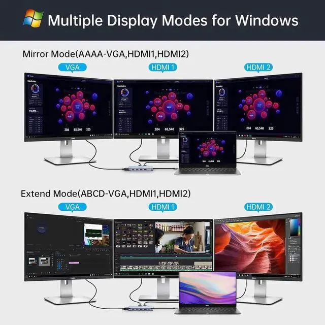 Alt view image 5 of 7 - USB C Hub, USB-C Docking Station, 12 in 1 Triple Display Laptop USB C Dock for MacBook and Windows with 2HDMI VGA 100W PD3.0 RJ45 Ethernet 4USB Ports TF/SD Card Reader Audio