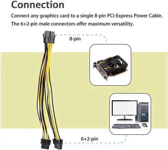 Alt view image 3 of 4 - 10-Pack PCI-E 8Pin to 2X 8 Pin (6+2) Power Splitter Cable for PCIE PCI Express Image Card Y - Splitter Extension Cable 18AWG(40cm/15.74")
