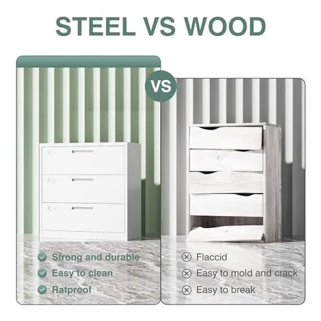 Alt view image 5 of 6 - 3 Drawer File Cabinets with Lock,Metal Lateral Filing Cabinets for Home Office Organization Hanging Storage Letter/Legal/F4/A4(Assembly Required)
