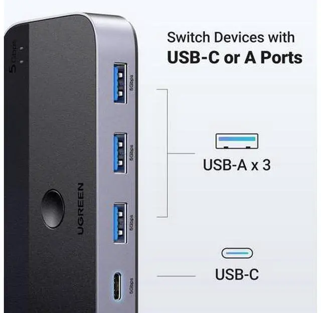 Alt view image 3 of 7 - UGREEN USB 3.0 Switch 2 Computers Sharing USB C & A Devices, 4 Port USB Switcher Sharing Keyboard and Mouse, Printer/Scanner USB Switch Hub for Two Computers with 2 USB3.0 Cables and Remote