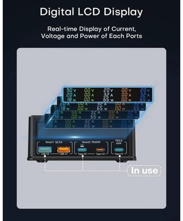 Alt view image 4 of 14 - USB Charging Station,ASOMETECH 160W 5-Port USB C Charging Station with 65W PD USB-C Port,QC3.0 Port,Wireless Charger,LCD Display Multi Port Fast USB Charging Hub for MacBook,Laptop,iPad,iPhone,Samsung