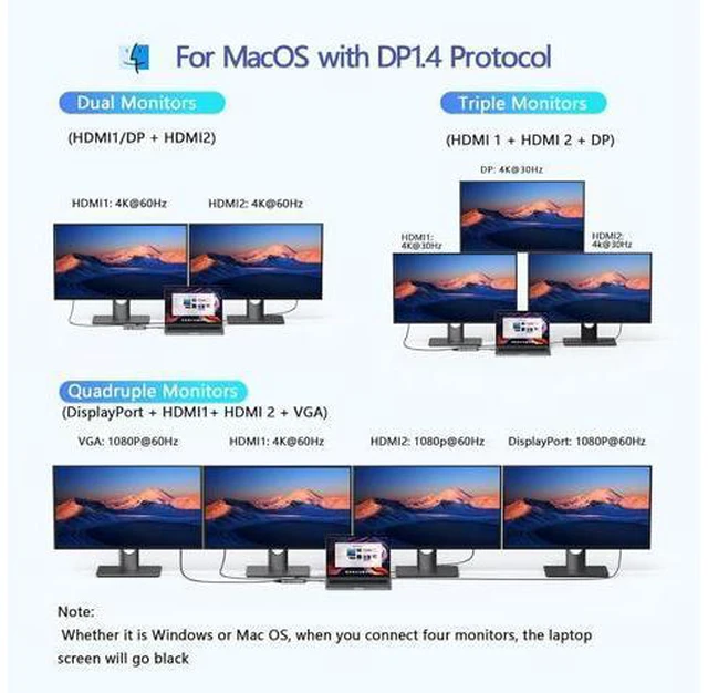 Alt view image 5 of 12 - USB C Docking Station Dual HDMI, MOKiN Docking Station 3 Monitors, Displayport, VGA, 100W PD Charging, 2USB A 2.0, USB C 2.0 Ports Multiport Adapter, 8 in 1 USB C Hub for Dell, HP, Lenovo Thinkpad