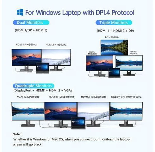 Alt view image 4 of 12 - USB C Docking Station Dual HDMI, MOKiN Docking Station 3 Monitors, Displayport, VGA, 100W PD Charging, 2USB A 2.0, USB C 2.0 Ports Multiport Adapter, 8 in 1 USB C Hub for Dell, HP, Lenovo Thinkpad