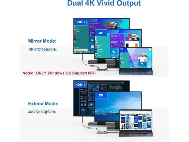 Alt view image 3 of 7 - USB C to Dual HDMI Adapter,7 in 1 USB C Docking Station to Dual HDMI Displayport VGA Adapter,USB C to 3USB 2.0, Multi Monitor Adapter for Dell XPS 13 15,Lenovo Yoga,Huawei Matebook X pro,etc