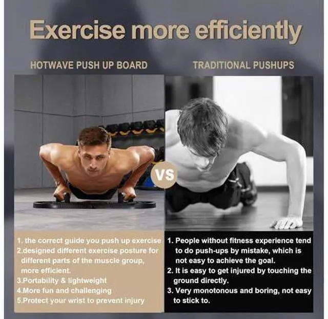 Alt view image 3 of 6 - HOTWAVE Push Up Board Fitness, Portable Foldable 20 in 1 Push Up Bar at Home Gym, Pushup Handles for Floor. Professional Strength Training Equipment For Man and Women,Patent Pending