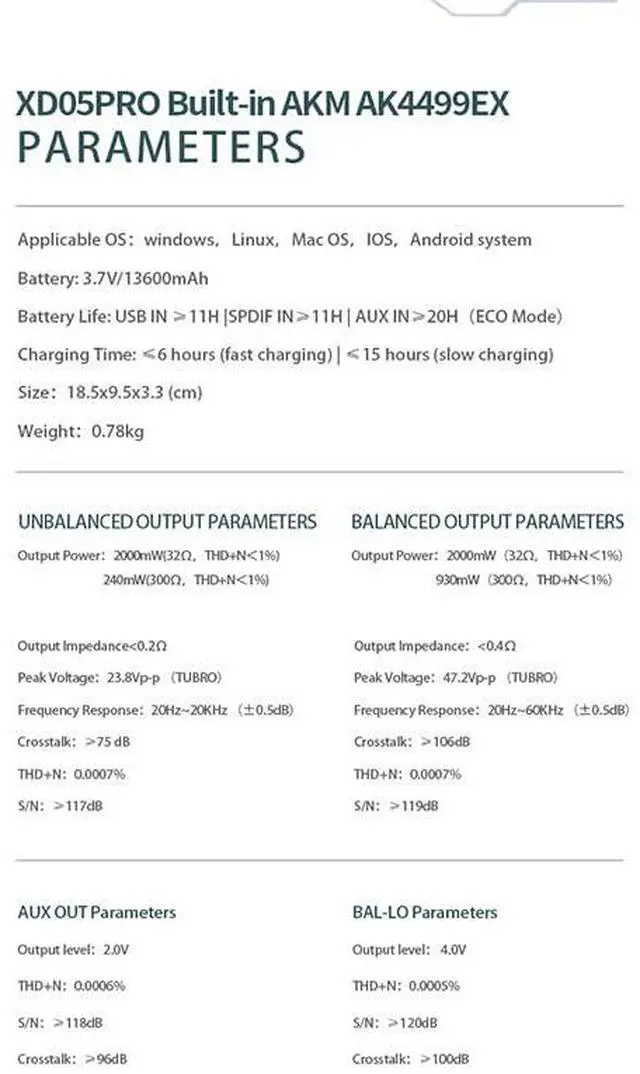 Alt view image 2 of 2 - XD05 Pro AK4499EX DAC Card