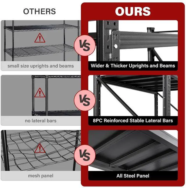 Alt view image 4 of 7 - 75.6" Tall Storage Shelves with Wheels,Rolling Heavy Duty Garage Shelving Units,Black Metal Garage Shelves,Deep Steel Shelf,Wide Large Storage Rack,Industrial Shelving for Shop,Warehouse,Basement