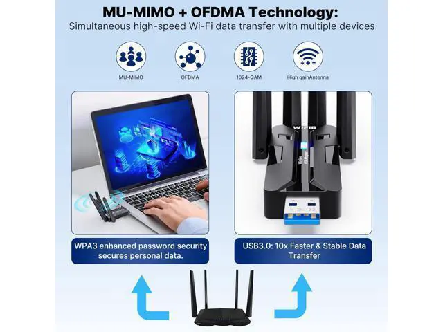 Alt view image 3 of 6 - DIXSG USB WiFi Adapter for PC WiFi Adapter 1800Mbps Max Speed 4 High-Gain WiFi Antennas Ultra-Long Range Signal Reception Wireless Wifi6 Adapter for Desktops&Laptops PC Dual-Network Card connectivity