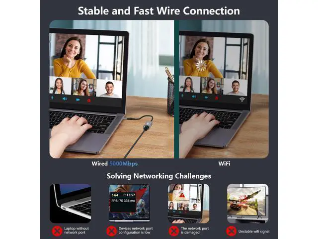 Alt view image 4 of 7 - DIXSG USB to Ethernet Adapter 5Gbps, Aluminum Driver Free USB-C to RJ45 5000Mbps Gigabit Ethernet LAN Network Adapter for i-Phone 16, iPad, Galaxy S25,Switch,Laptop, PC, MacBook,Windows, MacOS, Linux